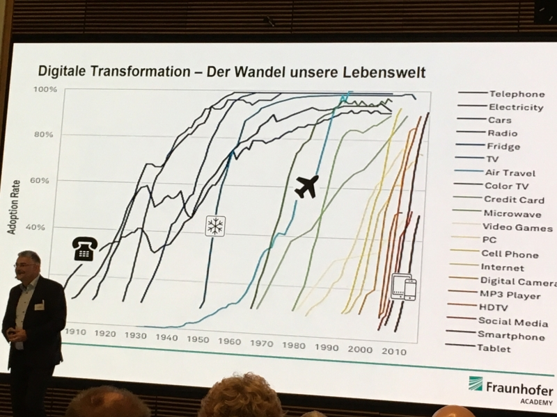 2018_mint_konferenz_03