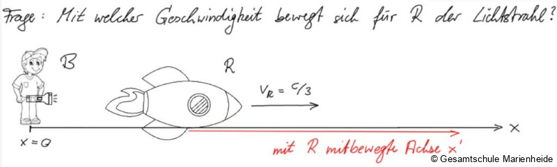 2025_relativitaetstheorie_01