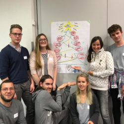 Professionelles Coaching für die SV der Gesamtschule