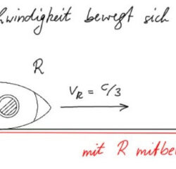 Rent a Prof – Die Uni kommt ins Klassenzimmer